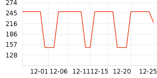 ���Ƕ�����Ь��ʷ�۸�