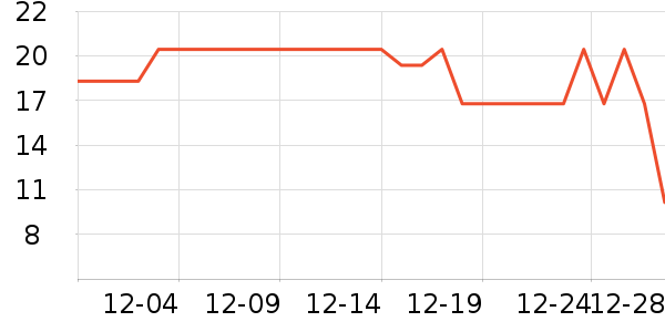 ��ǹŮʿ�ڿ���ʷ�۸�