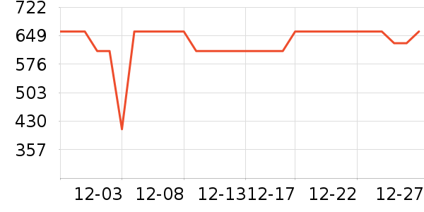 ��·�߻����װ��ʷ�۸�