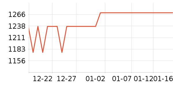 ������ԡ������ʷ�۸�