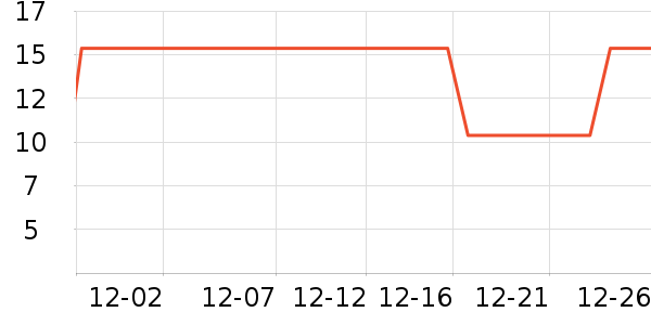 babycare����ϴ��Һ/����ʷ�۸�