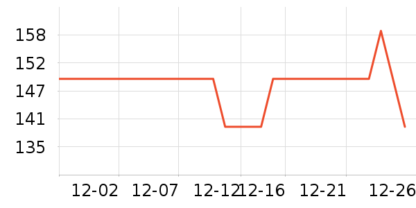 ����ɽţ����ʷ�۸�