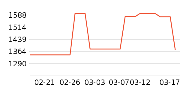 SK-IIˬ��ˮ��ʷ�۸�