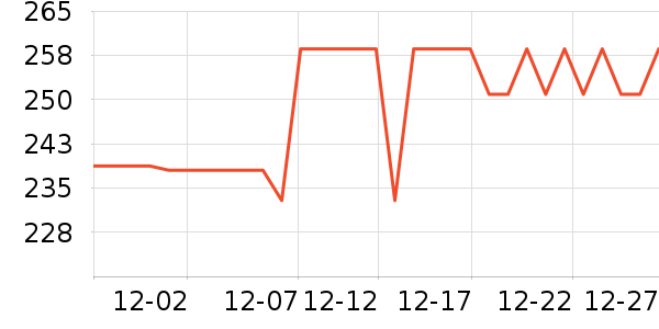 �����ֻ������/��������ʷ�۸�