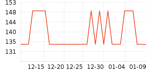 �߽ǰ�ϴ�»������ʷ�۸�