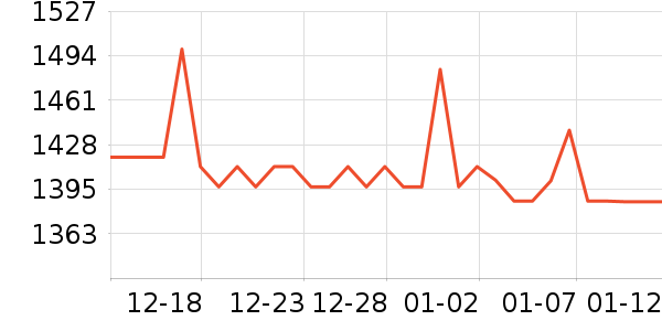 �З������̲�Ʒ��ʷ�۸�