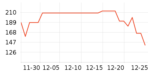 ������������������ʷ�۸�