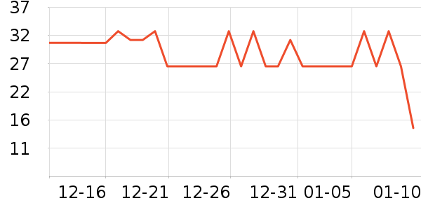 ̫������С������ʷ�۸�