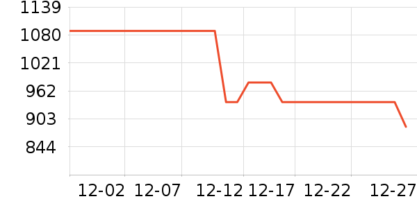 ��Ϊ�����ֱ���ʷ�۸�