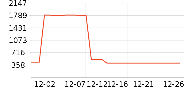 ���ϴ�˹�˶�Ь��ʷ�۸�