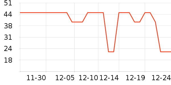 ����������/˿����ʷ�۸�