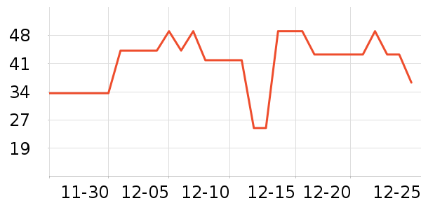 ��������������ʷ�۸�