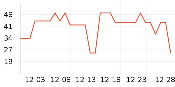 ��������������ʷ�۸�