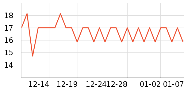 ������򱦱���ʳ��ʷ�۸�