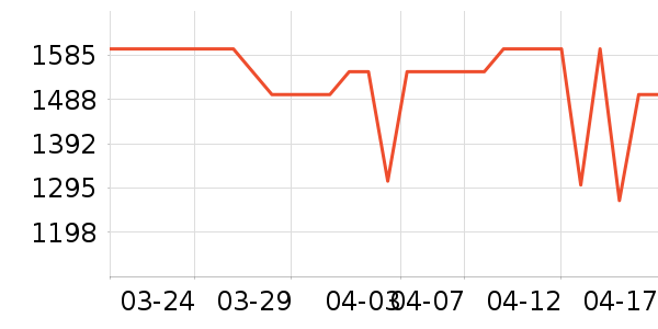 ��Ϊƽ�������ʷ�۸�