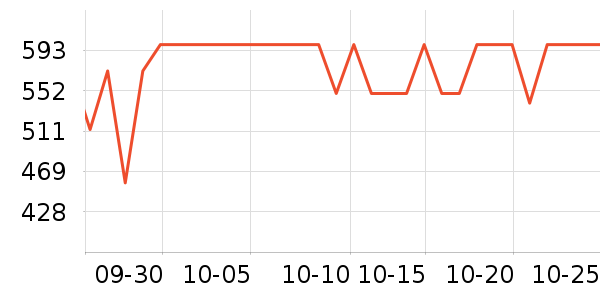 ������Ʒ���� ��ʷ�۸�