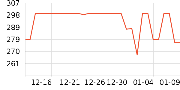 ��Ѱ�;���װ��ʷ�۸�