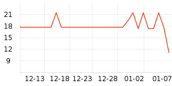 �˺���ϴɹ��Ʒ��ʷ�۸�