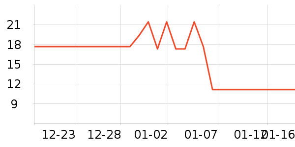 �˺���ϴɹ��Ʒ��ʷ�۸�