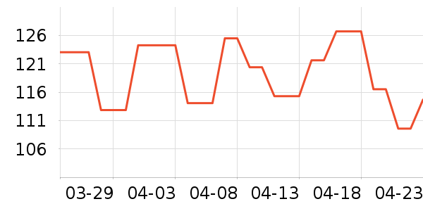 ����ֽ��ʷ�۸�