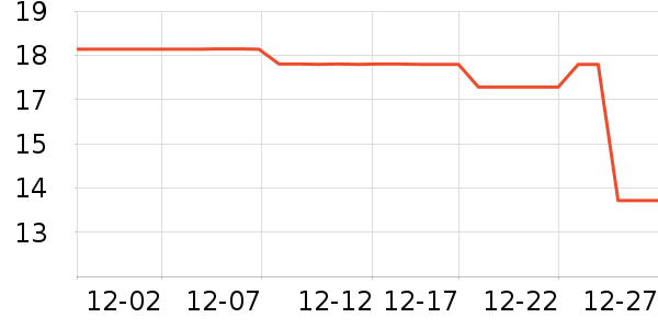 ���ȶ�ͯ������ʷ�۸�