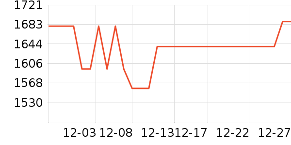 ޢ����������ʷ�۸�