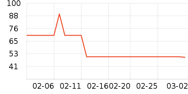 ����·Ůʽ��������ʷ�۸�