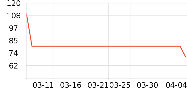 FIBOOά����/������/����п����ʷ�۸�