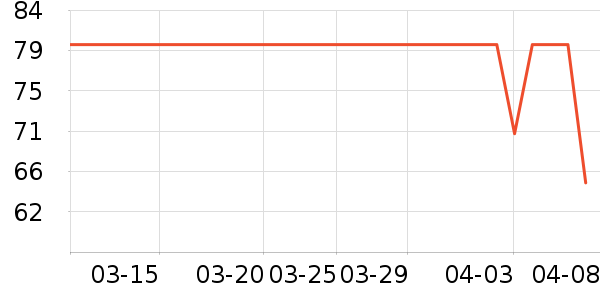 FIBOOά����/������/����п����ʷ�۸�