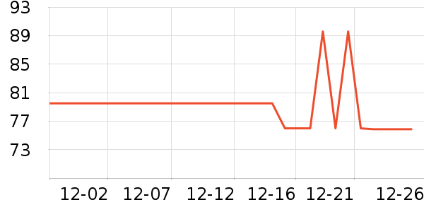 ������������ʷ�۸�