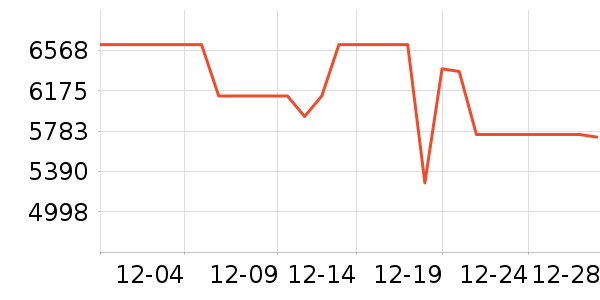 ���ı�����ʷ�۸�