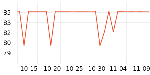 ������˯��/�Ҿӷ���װ��ʷ�۸�