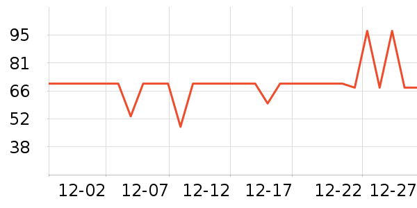 ��������ţ����ʷ�۸�