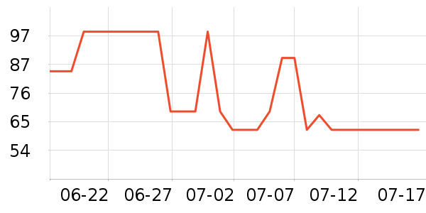 ����ɽ�Ҽ�/�ڼ�/�Ѽ���ʷ�۸�