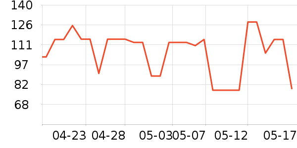 ����˵��ʳ��ζ��ʷ�۸�