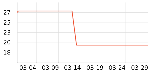 ��Ʒ���Ӽ��/������ʷ�۸�