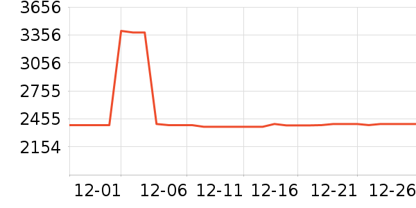 �ض����Կ���ʷ�۸�