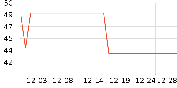 ñ��/Χ��/������װ��ʷ�۸�