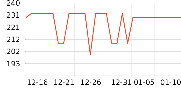 ���������������ʷ�۸�