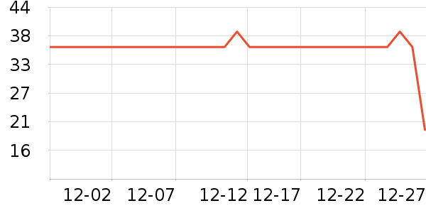 ������Ȼ���˪��ʷ�۸�