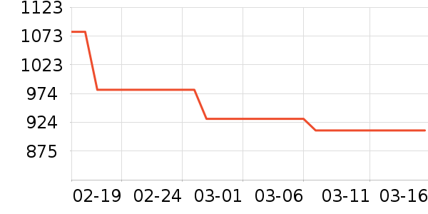 ������˫�����ʷ�۸�