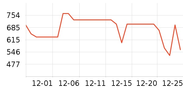 С��ϴ�»���ʷ�۸�