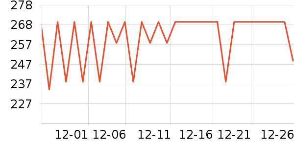 babycare��ͯ���峵��ʷ�۸�