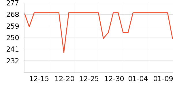 babycare��ͯ���峵��ʷ�۸�