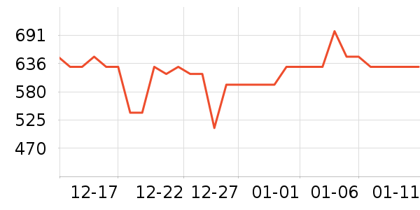 ������������ʷ�۸�