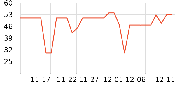 ��ү������������ʷ�۸�