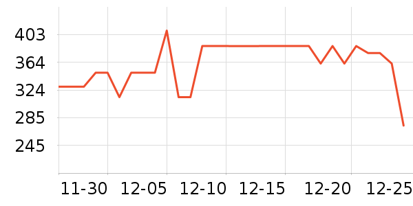 ���ĵ����/�忾����ʷ�۸�