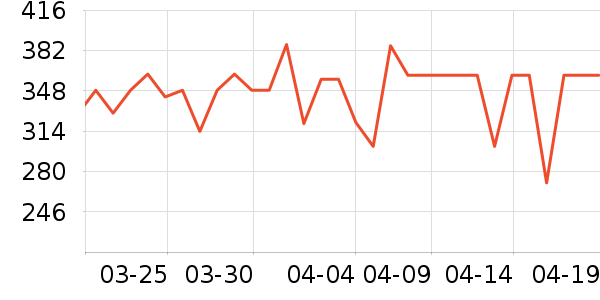 ���ĵ����/�忾����ʷ�۸�