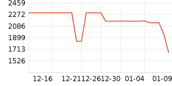 С���ϴ�»���ʷ�۸�