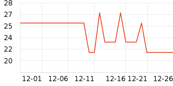 ���ڱ�ů������ʷ�۸�